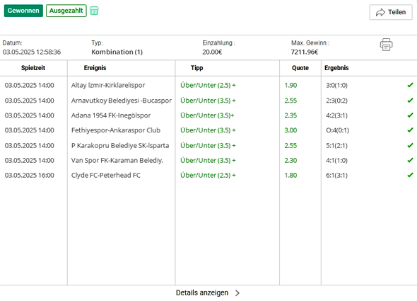 top gewinner