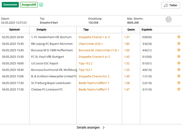 top gewinner 2